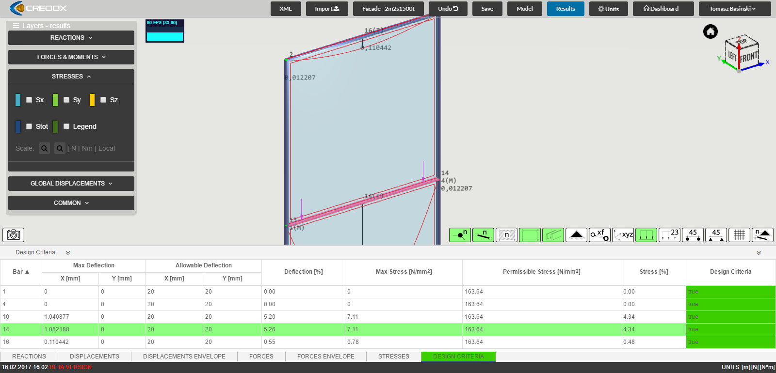 Results - Transom analysis